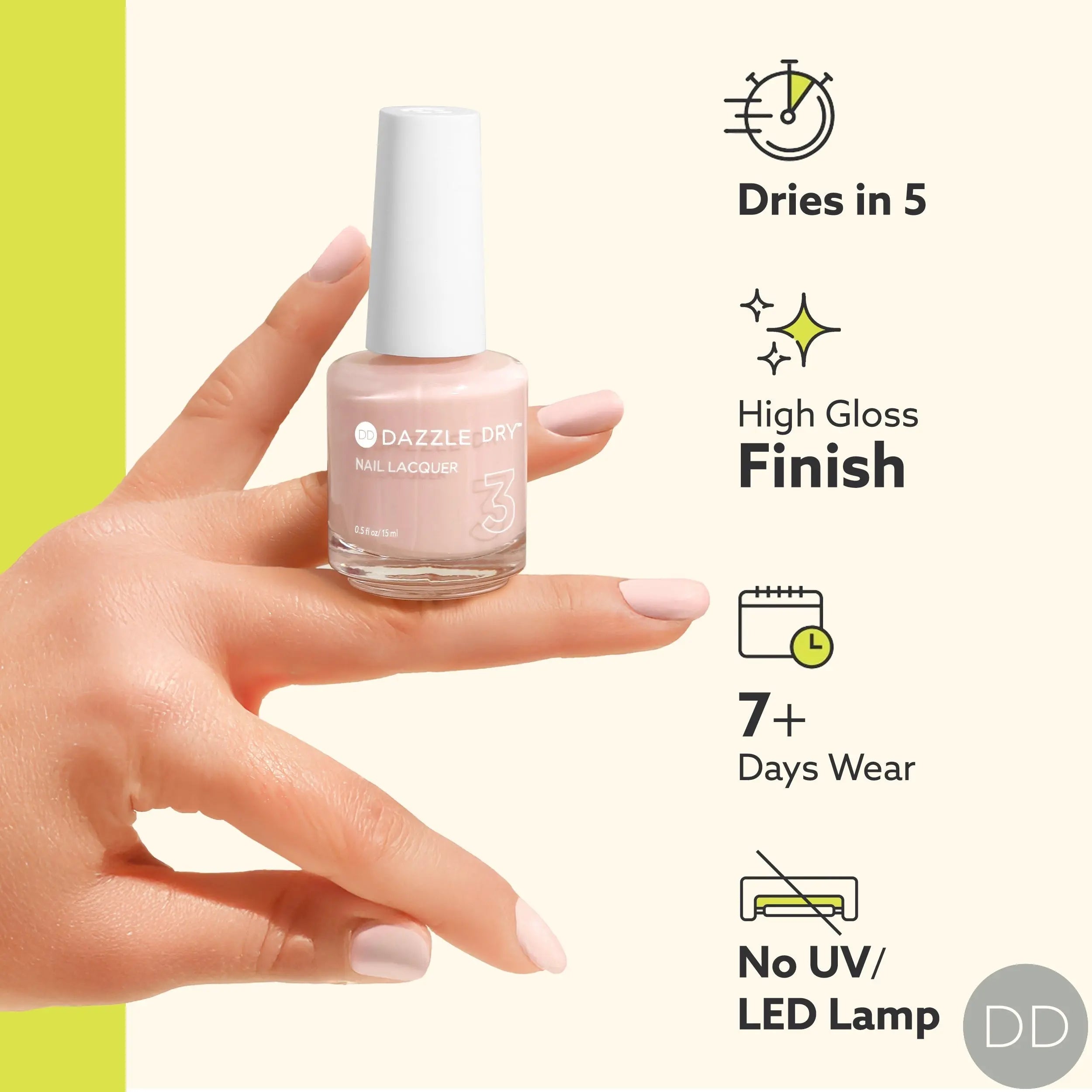 Dazzle Dry Australia & New Zealand AT FIRST BLUSH
