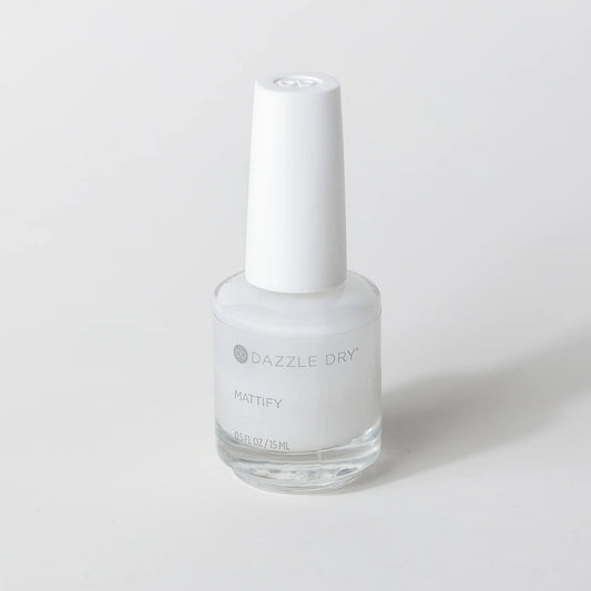 MATTIFYING TOP COAT