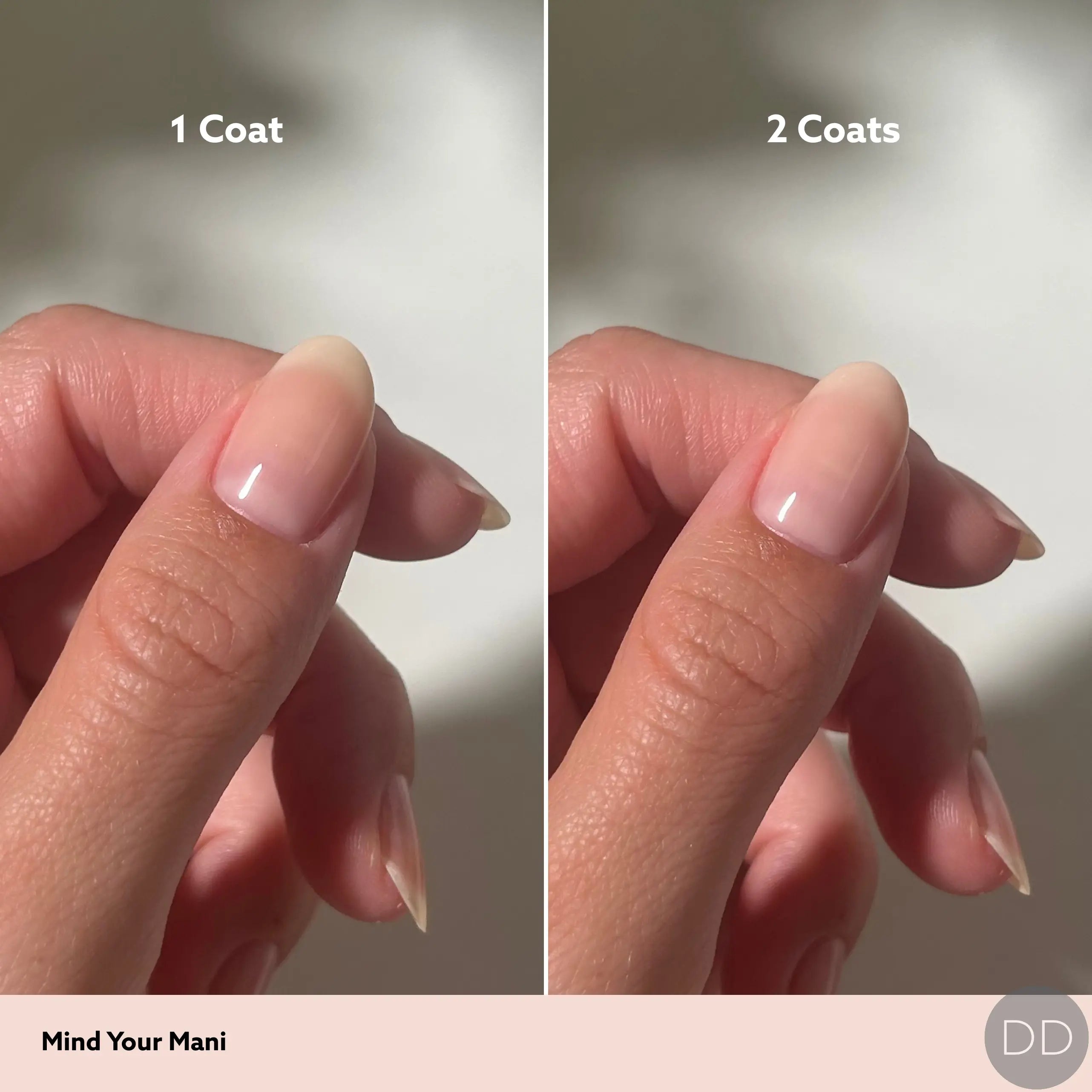 Dazzle Dry Australia & New Zealand MIND YOUR MANI