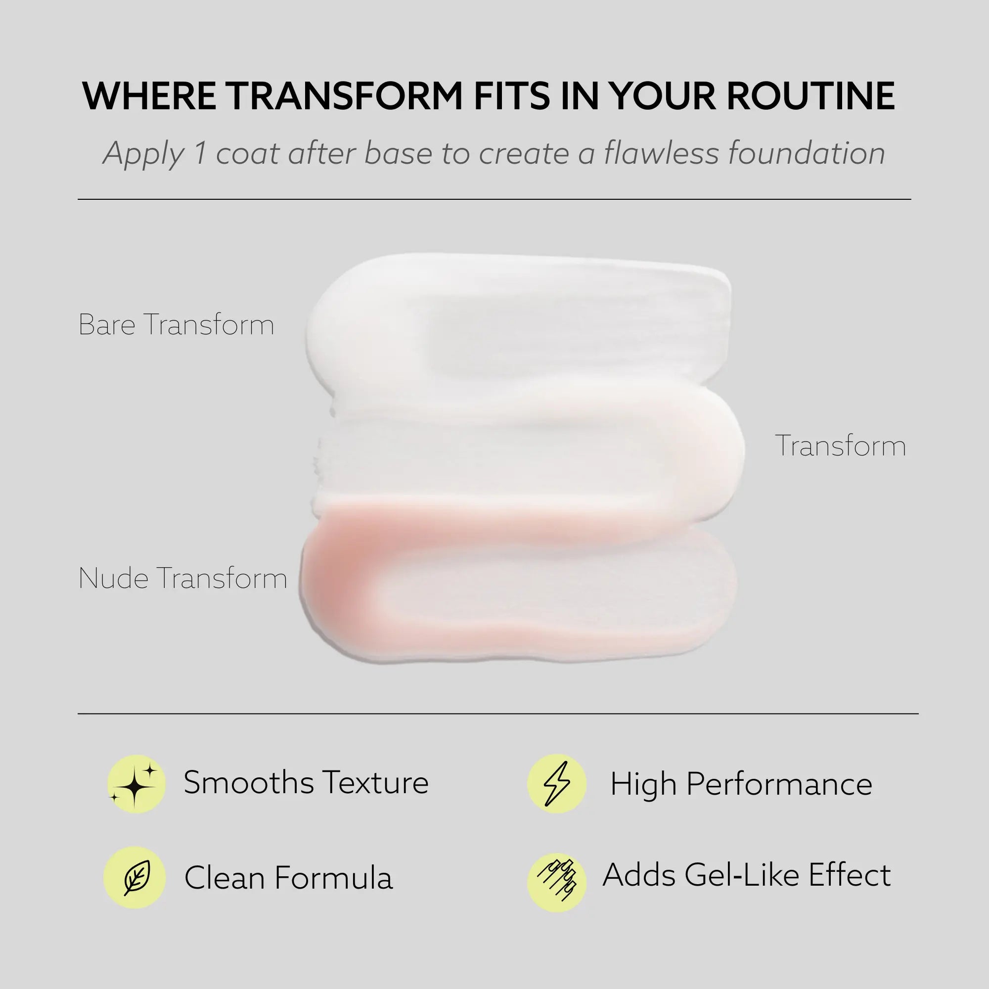 Dazzle Dry Australia & New Zealand TRANSFORM RIDGE FILLER