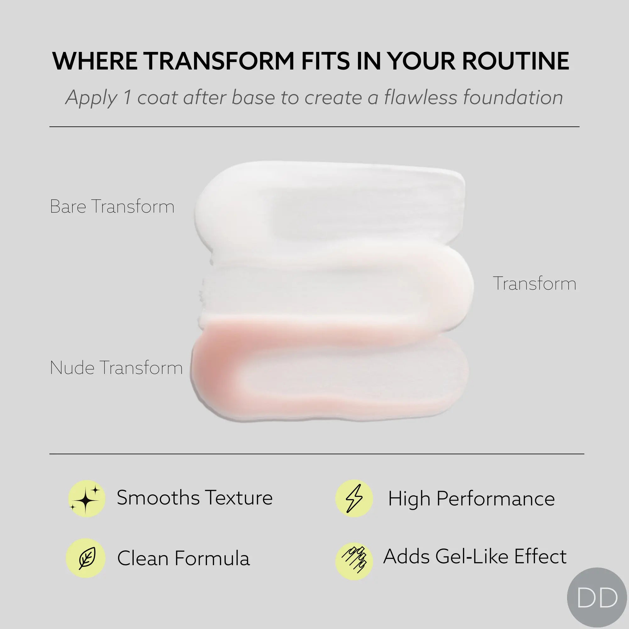 Dazzle Dry Australia & New Zealand BARE Transform Ridge Filler