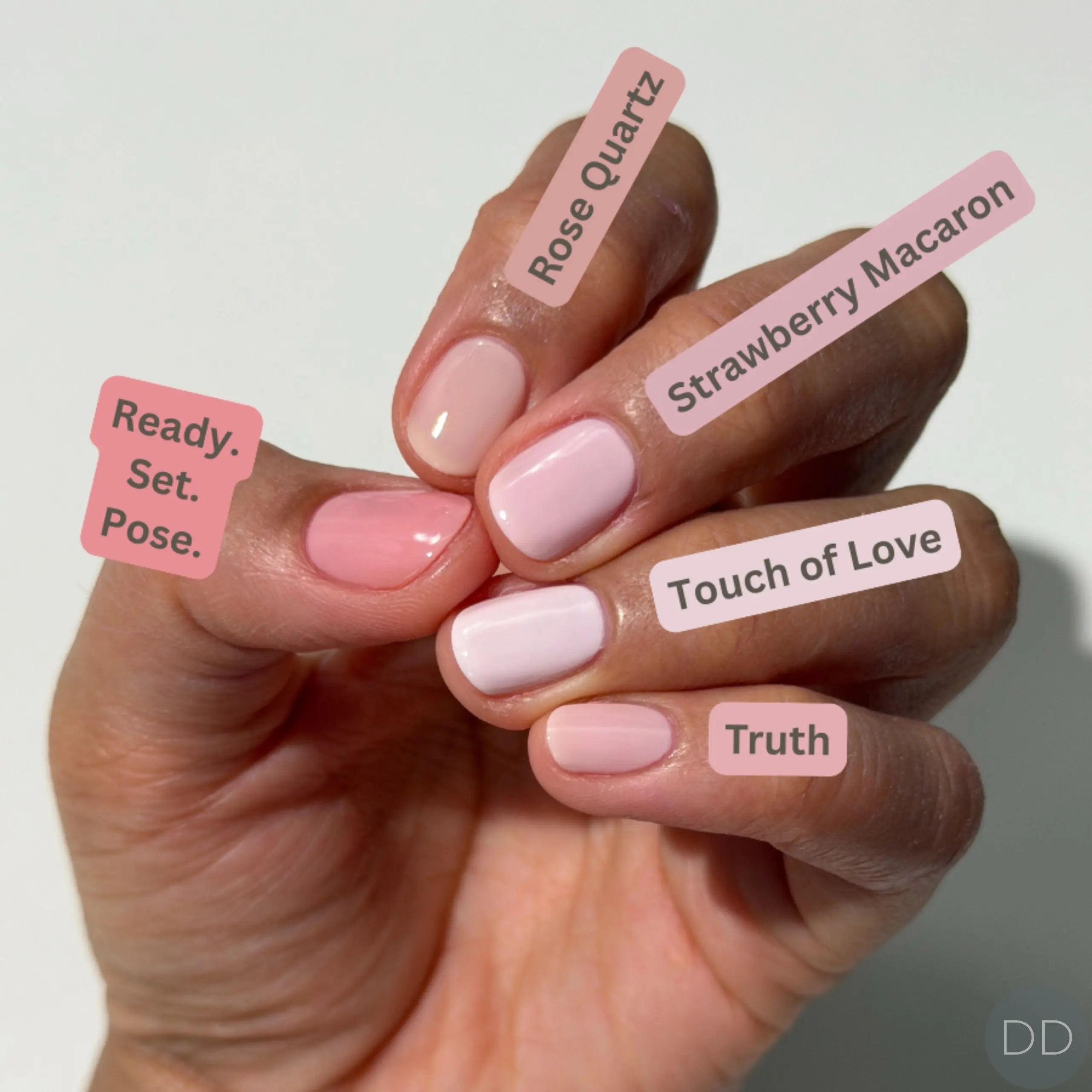 Dazzle Dry Australia & New Zealand STRAWBERRY MACARON