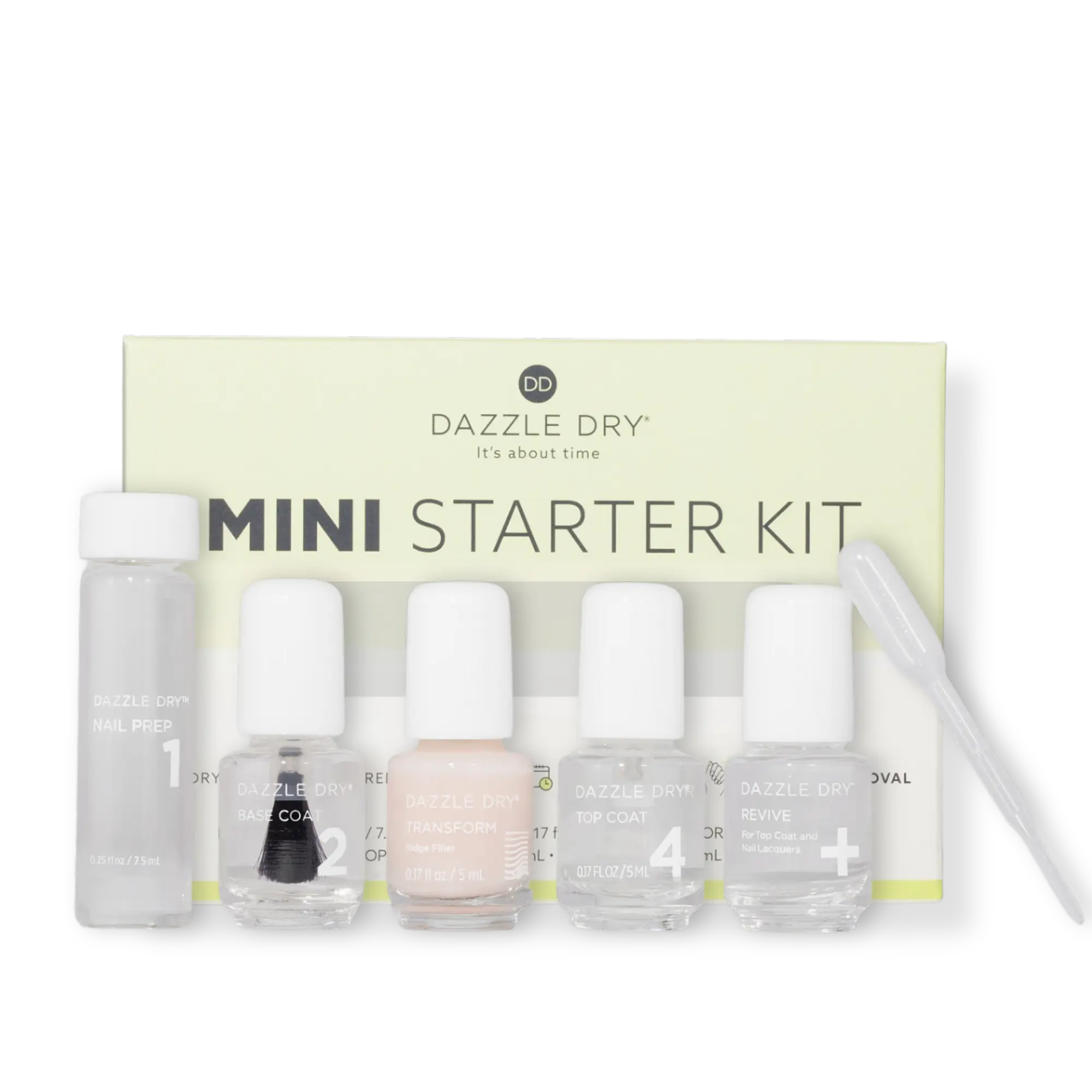 Dazzle Dry Australia & New Zealand MINI KIT STARTER