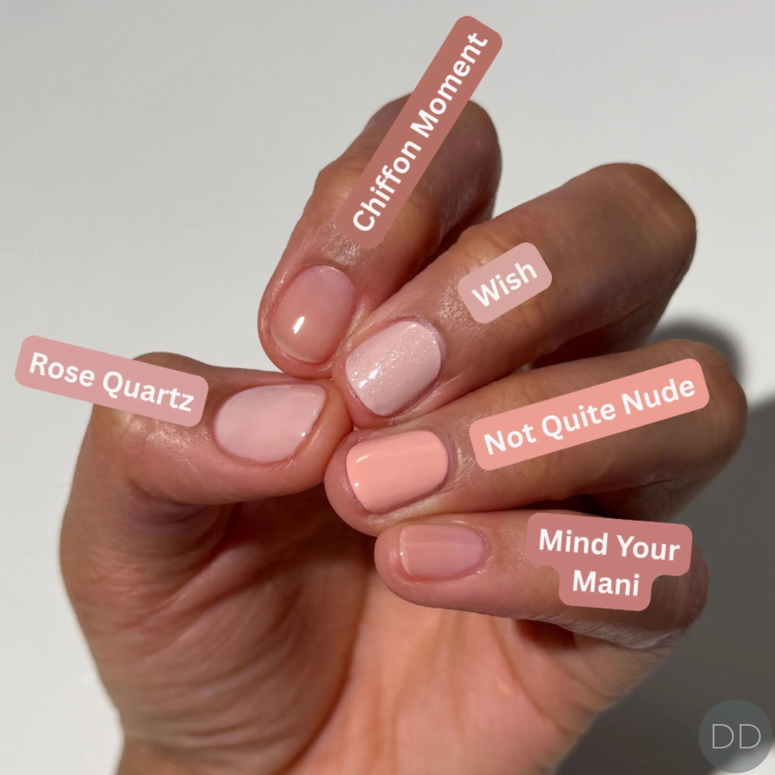 Dazzle Dry Australia & New Zealand MIND YOUR MANI
