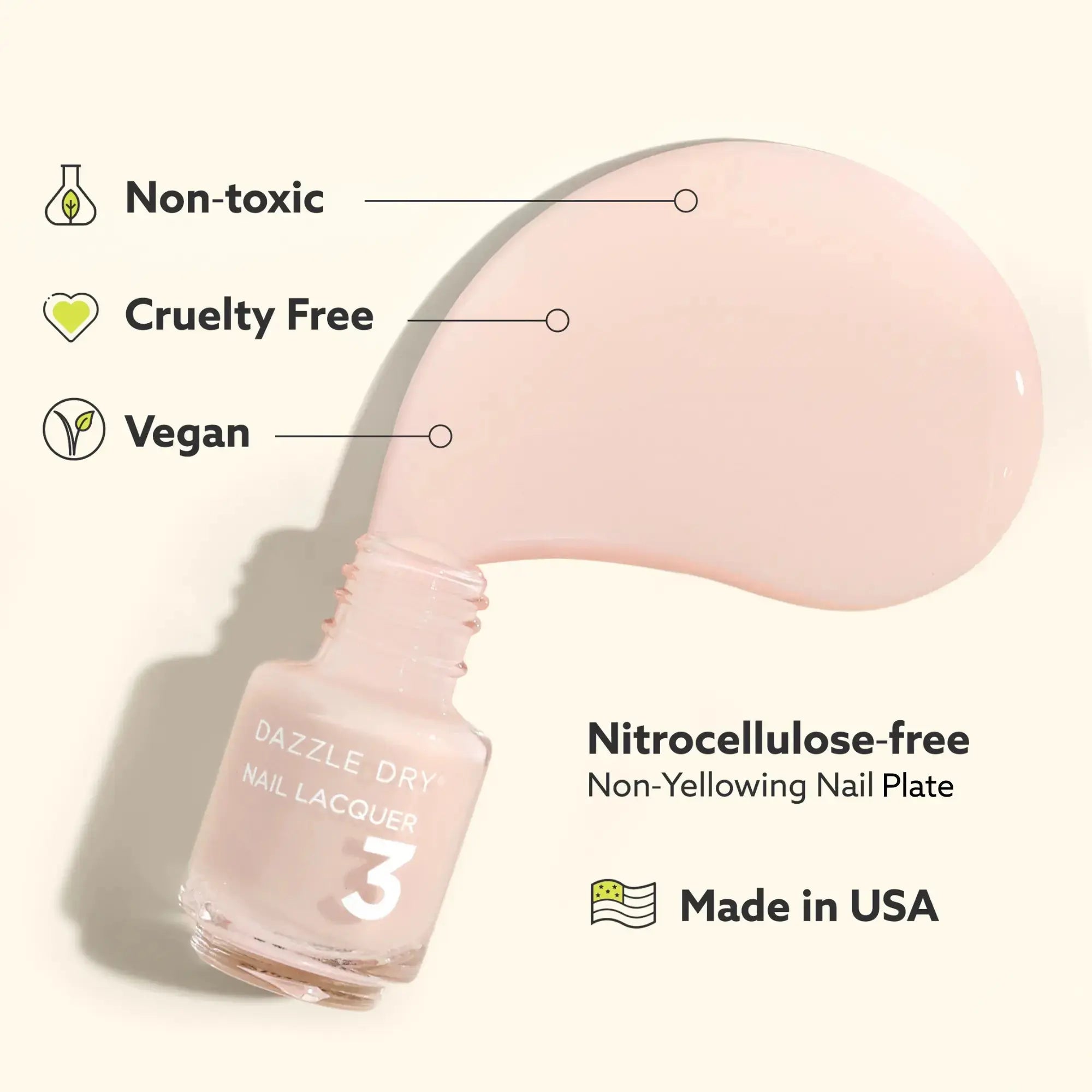 Dazzle Dry Australia & New Zealand MANI MIRAGE MINI FLIGHT