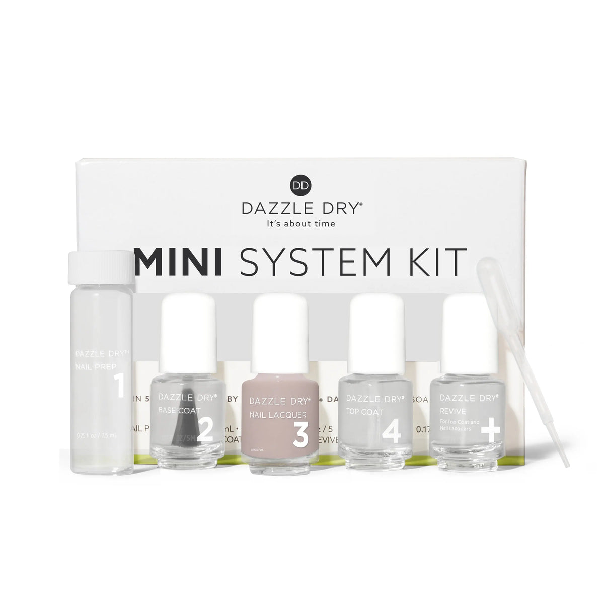 Dazzle Dry Australia & New Zealand MINI KIT CHIFFON MOMENT