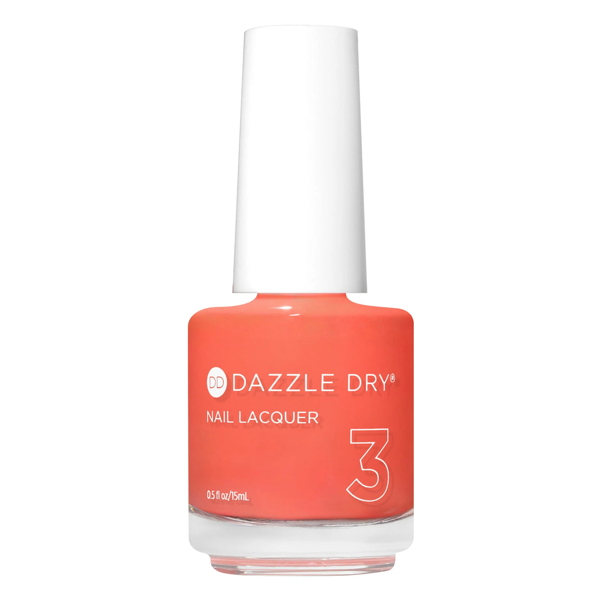 Dazzle Dry Australia & New Zealand OH MY!