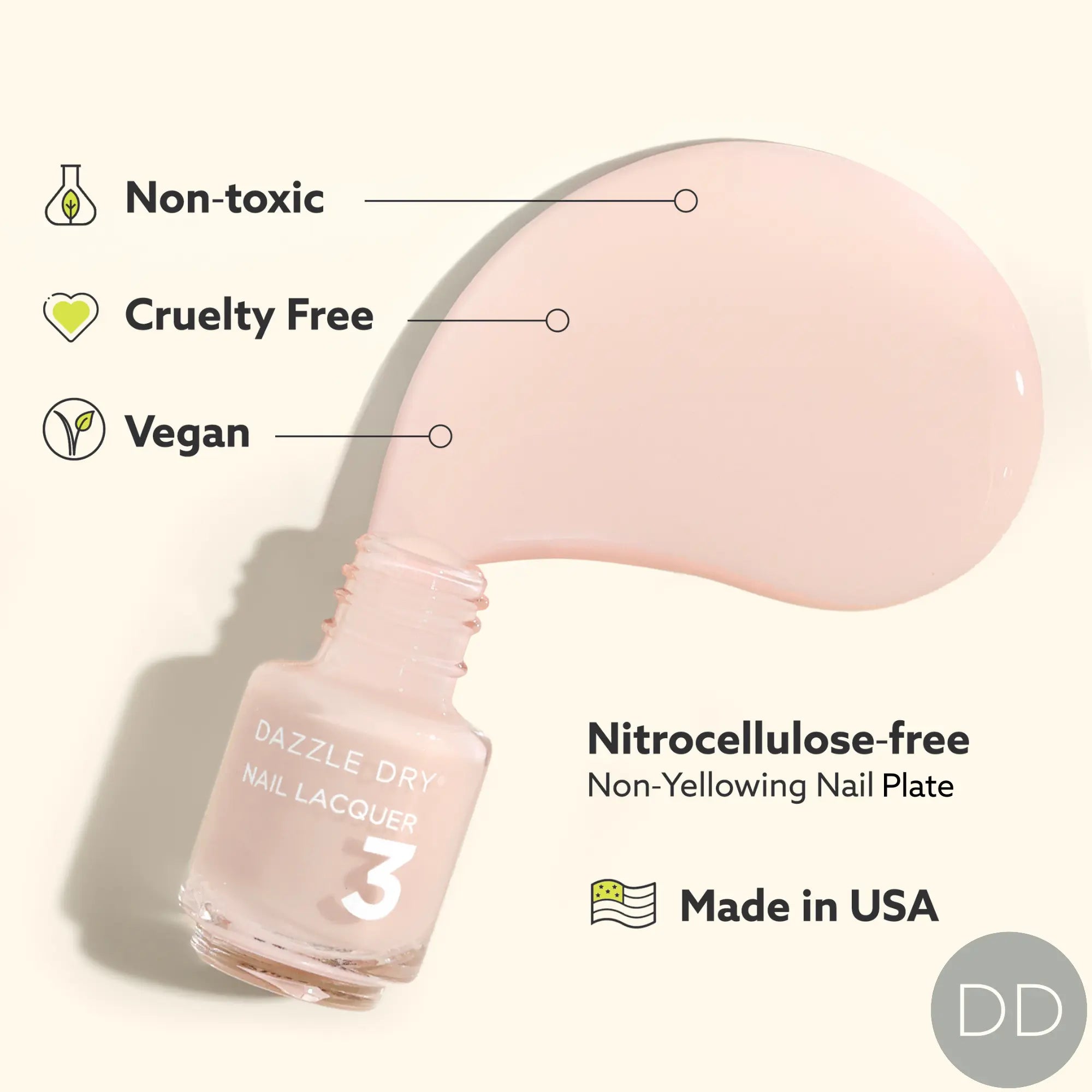 Dazzle Dry Australia & New Zealand MINI KIT PRIMA BALLERINA