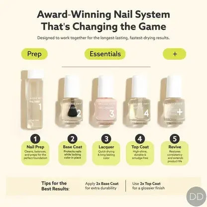 Dazzle Dry Australia & New Zealand The Dazzle Dry System Kit + 1 FREE lacquer - Test