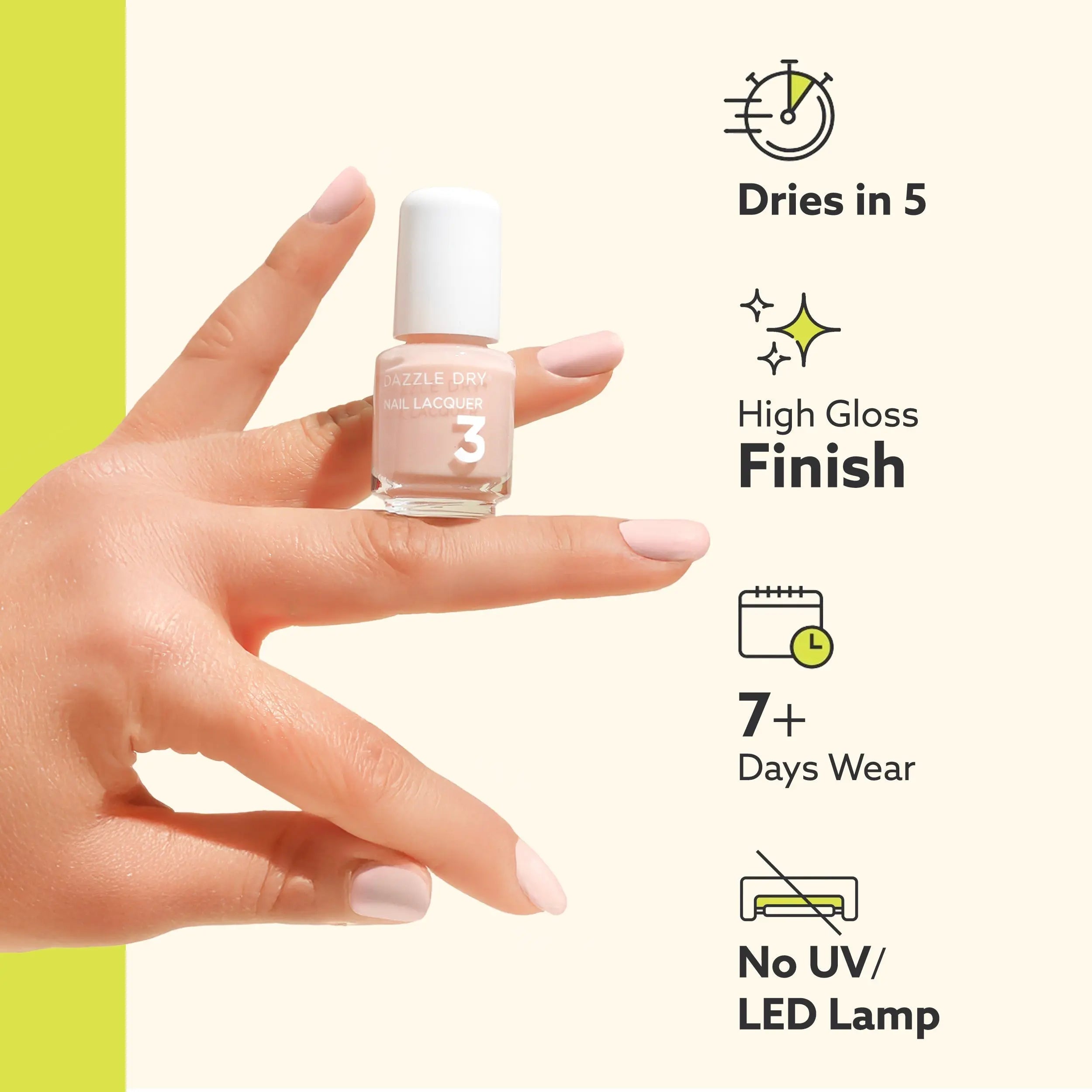 Dazzle Dry Australia & New Zealand The Dazzle Dry System Kit BOX