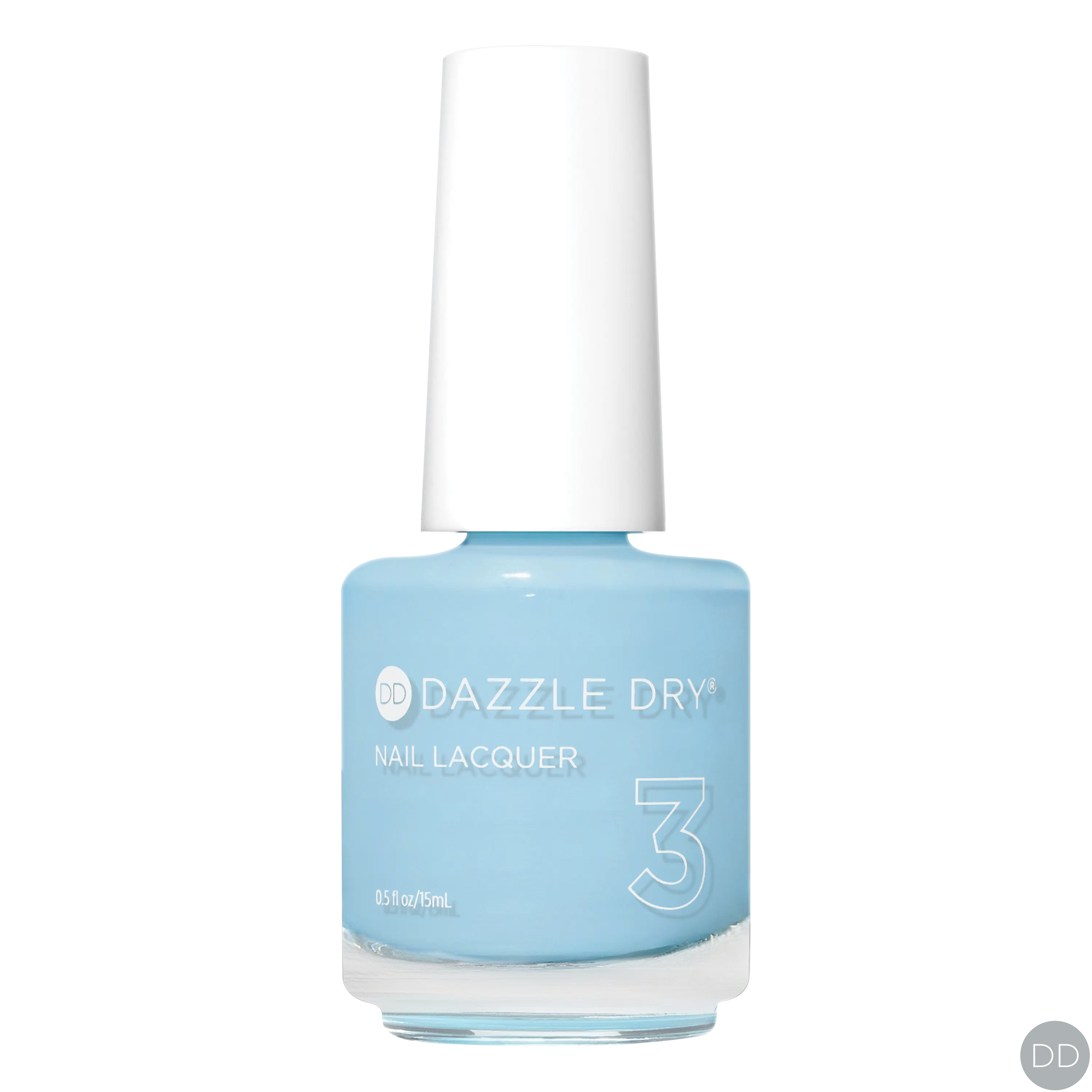 Dazzle Dry Australia & New Zealand LOTION PLEASE!