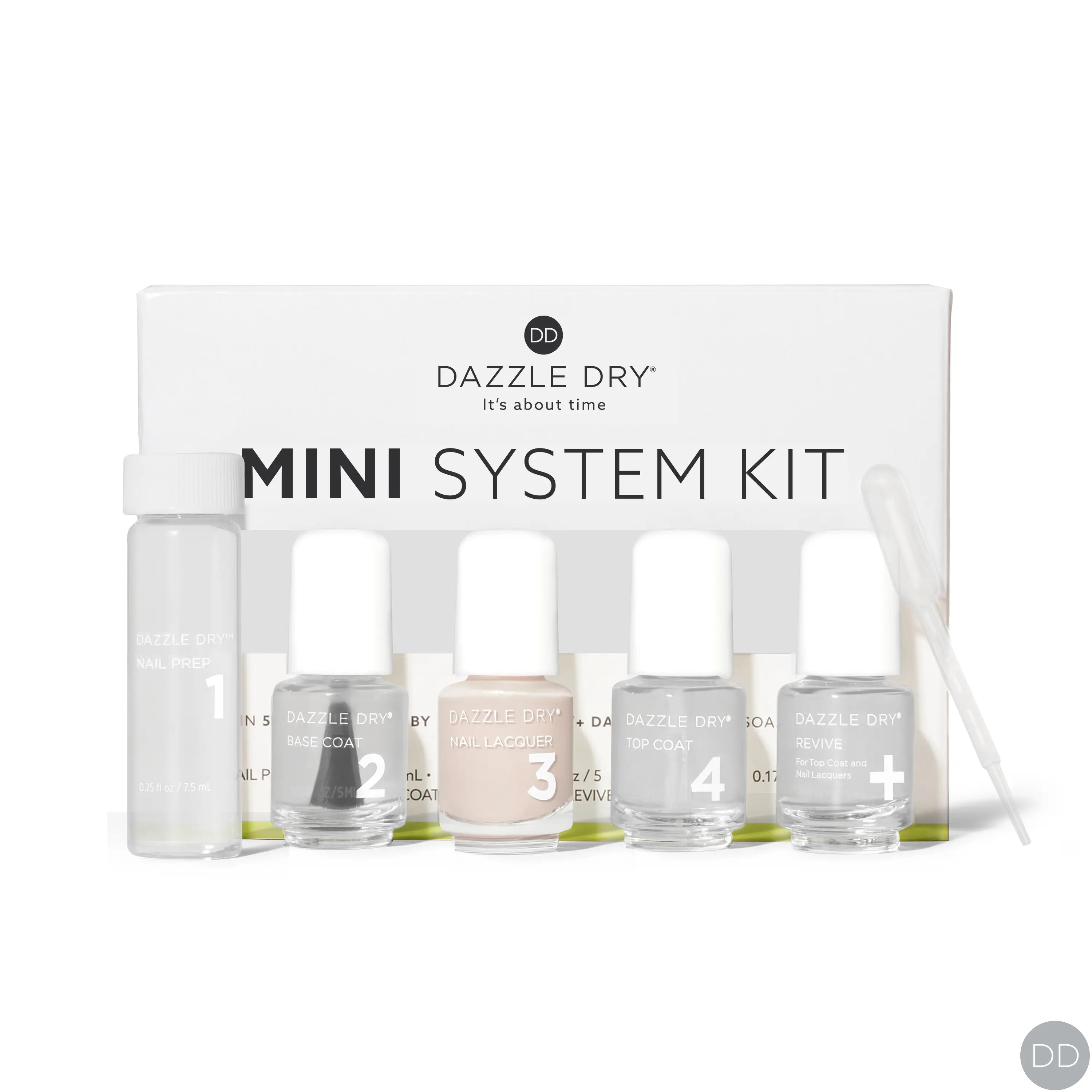 Dazzle Dry Australia & New Zealand MINI KIT BOSS