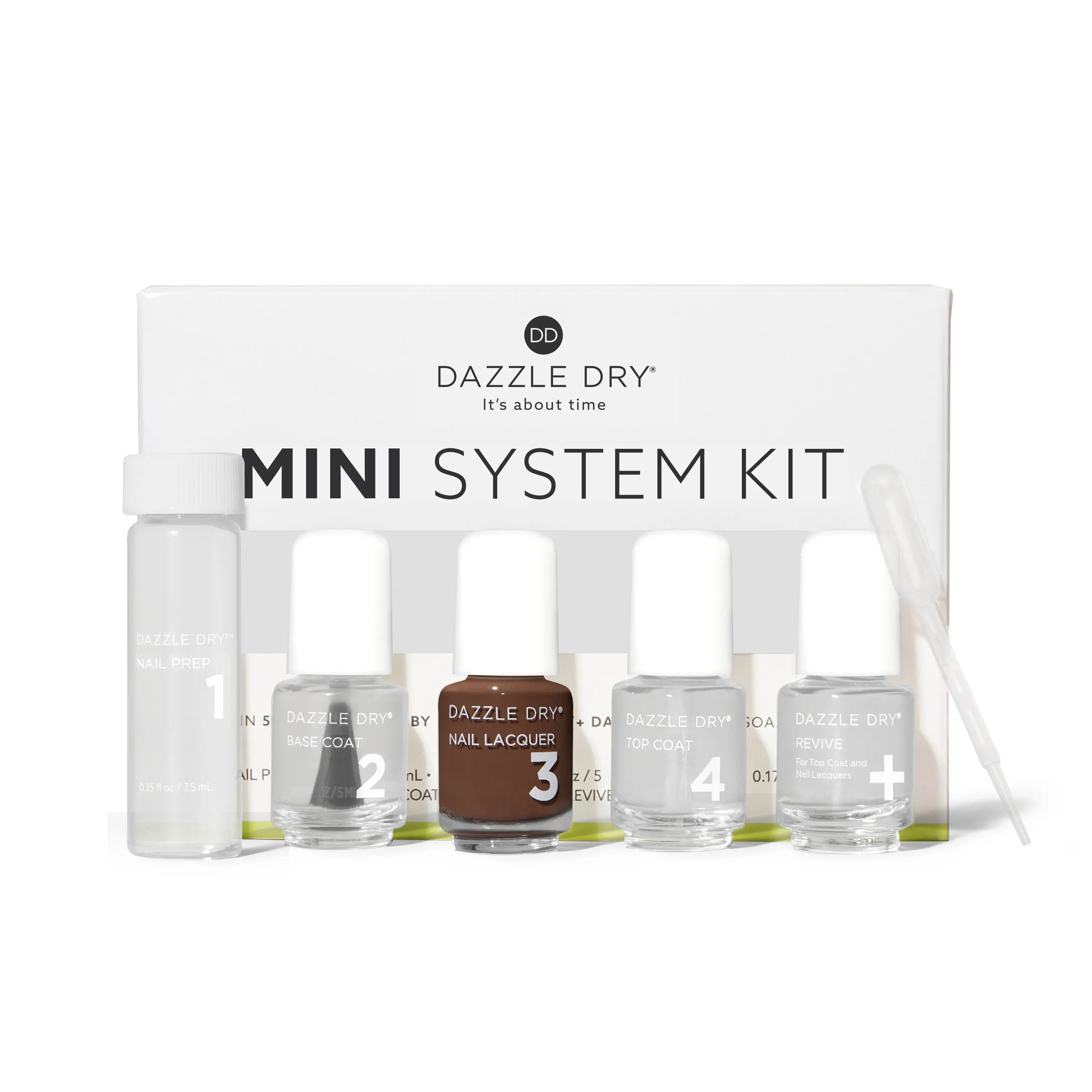 Dazzle Dry Australia & New Zealand MINI KIT FRINGE