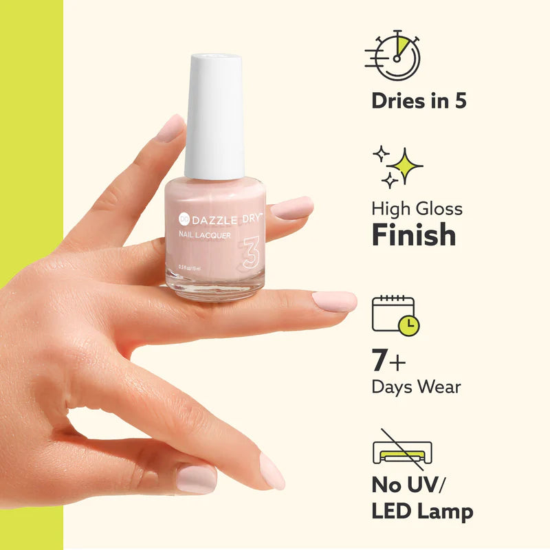 MIND YOUR MANI