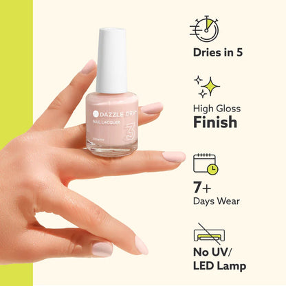 MIND YOUR MANI