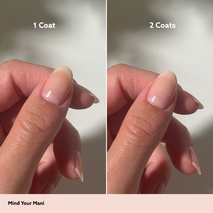 MIND YOUR MANI