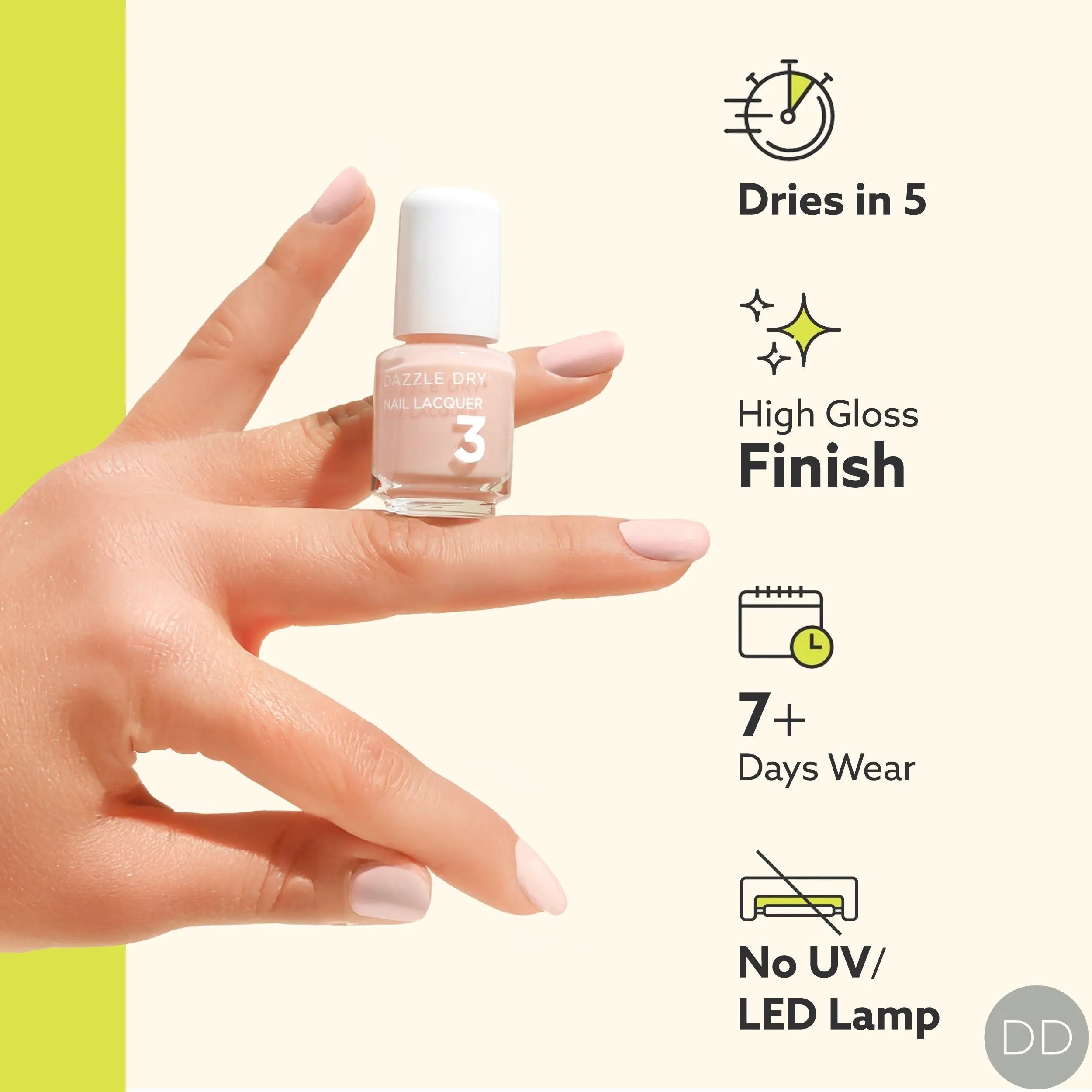 Dazzle Dry Australia & New Zealand MINI FLIGHT READY, SET, DRY IN 5