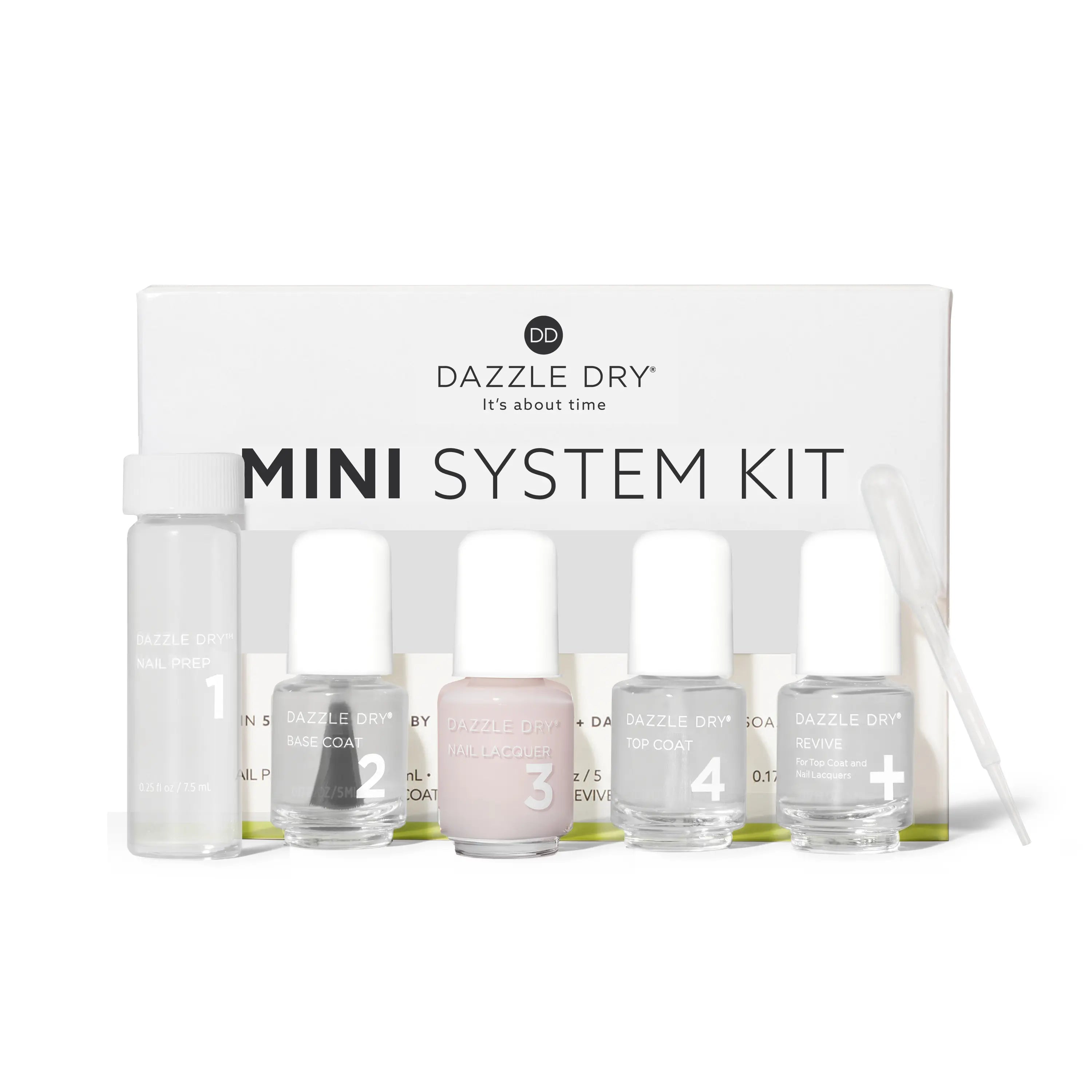 Dazzle Dry Australia & New Zealand MINI KIT PRIMA BALLERINA