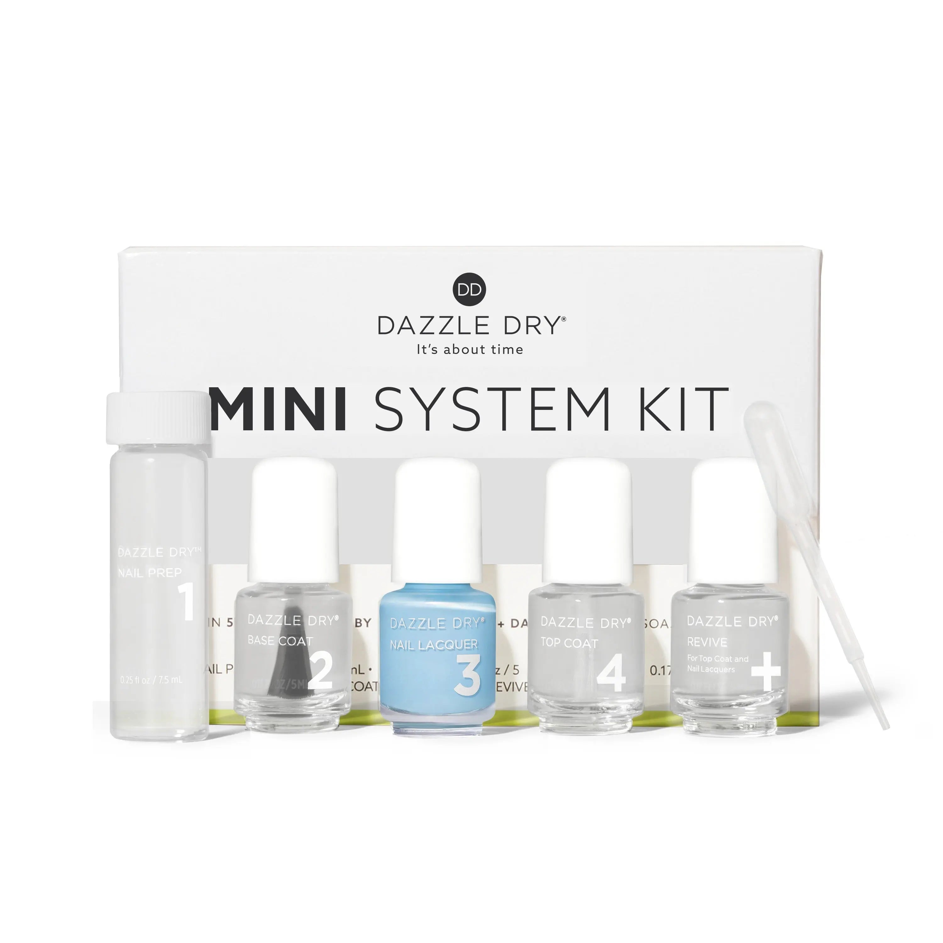Dazzle Dry Australia & New Zealand MINI KIT LOTION, PLEASE!
